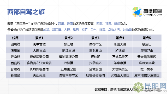 春節熱門自駕路線發布